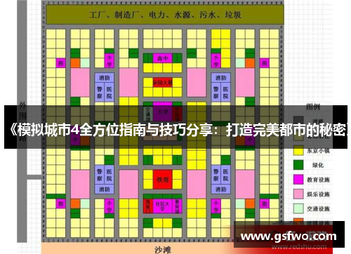 《模拟城市4全方位指南与技巧分享：打造完美都市的秘密》