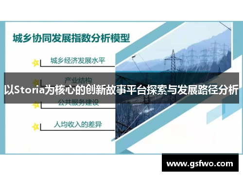 以Storia为核心的创新故事平台探索与发展路径分析